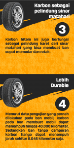 ban warnanya hitam