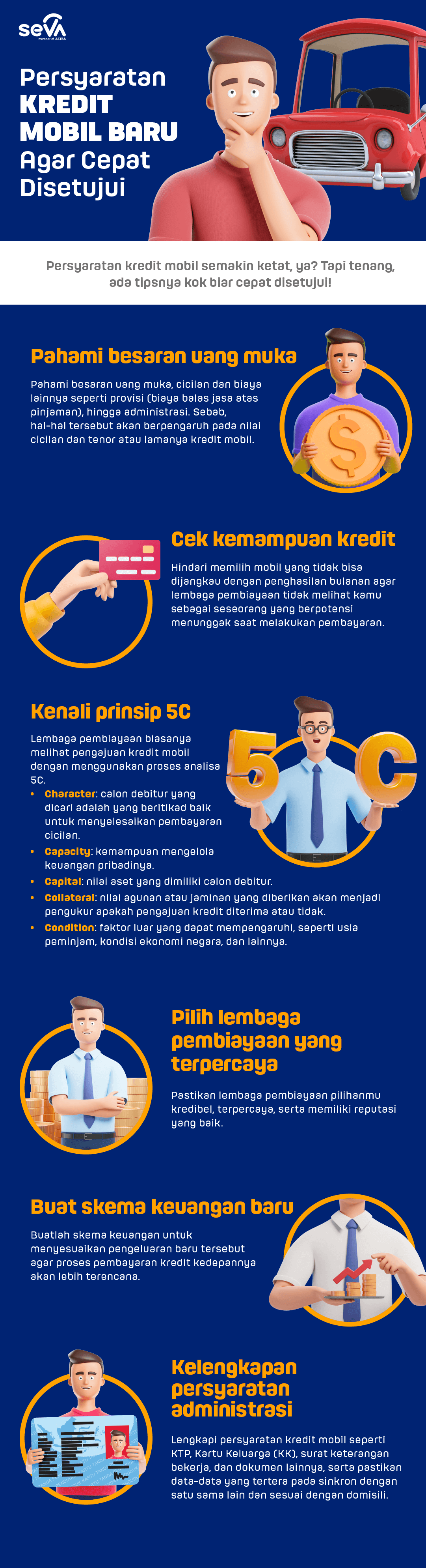 syarat kredit mobil baru