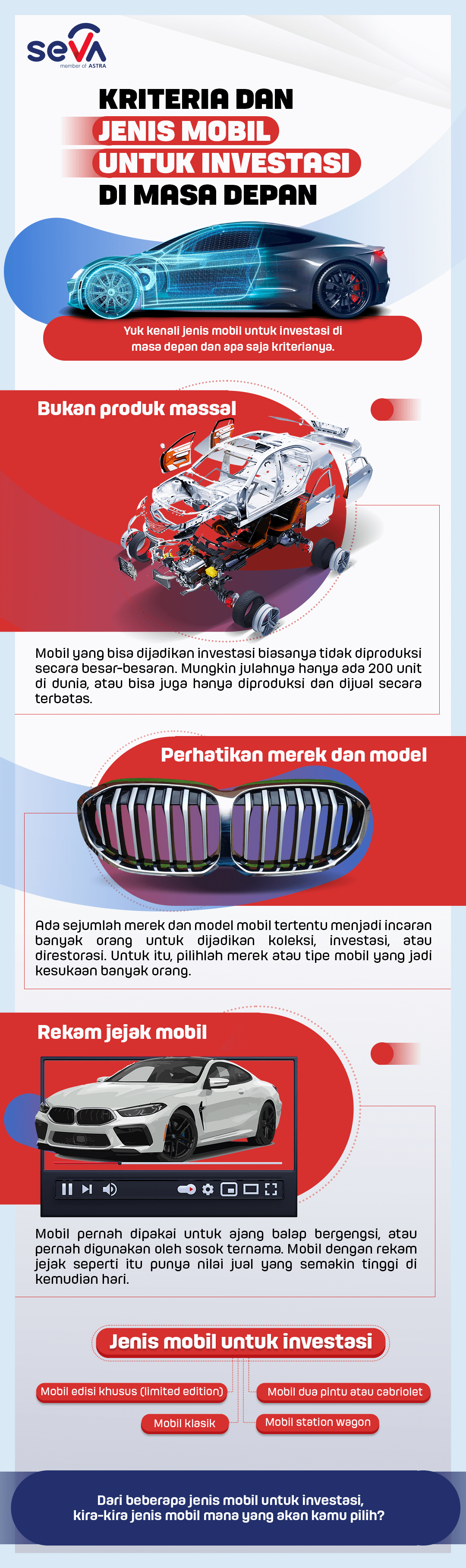 mobil investasi