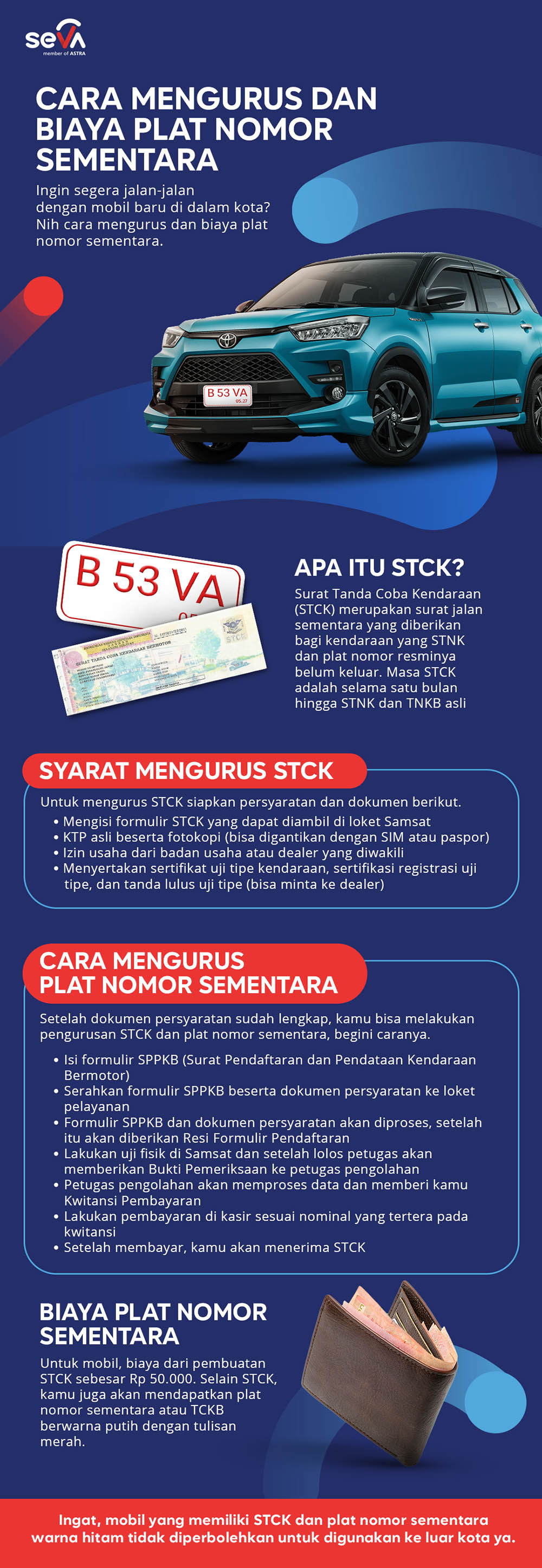 plat nomor sementara