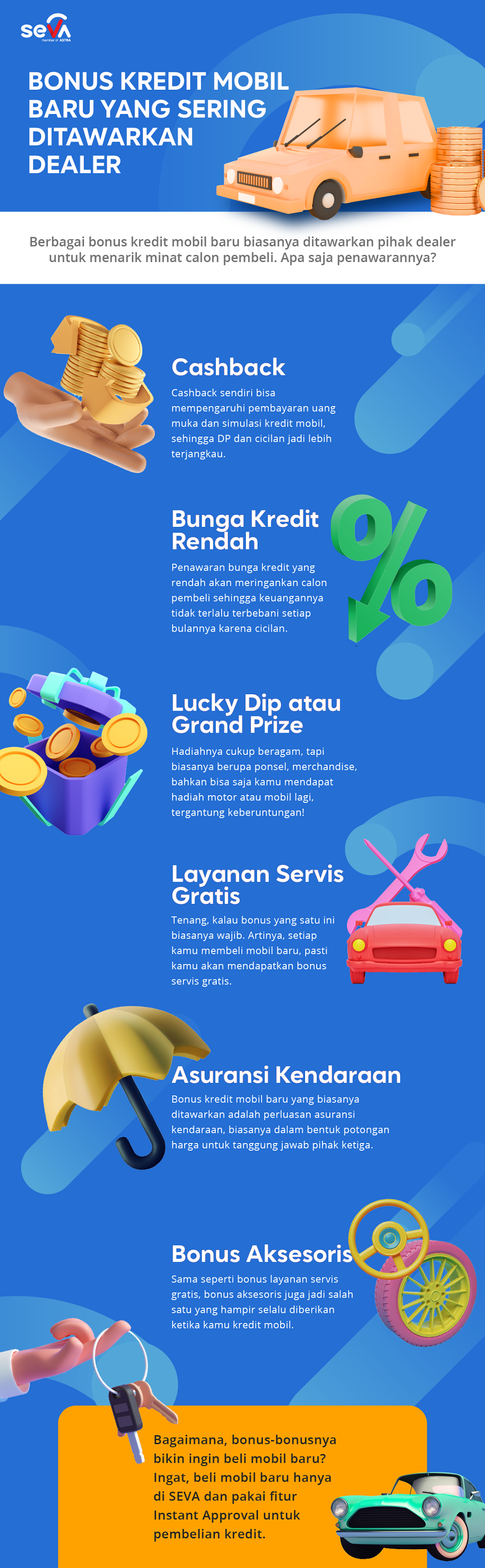 bonus kredit mobil baru