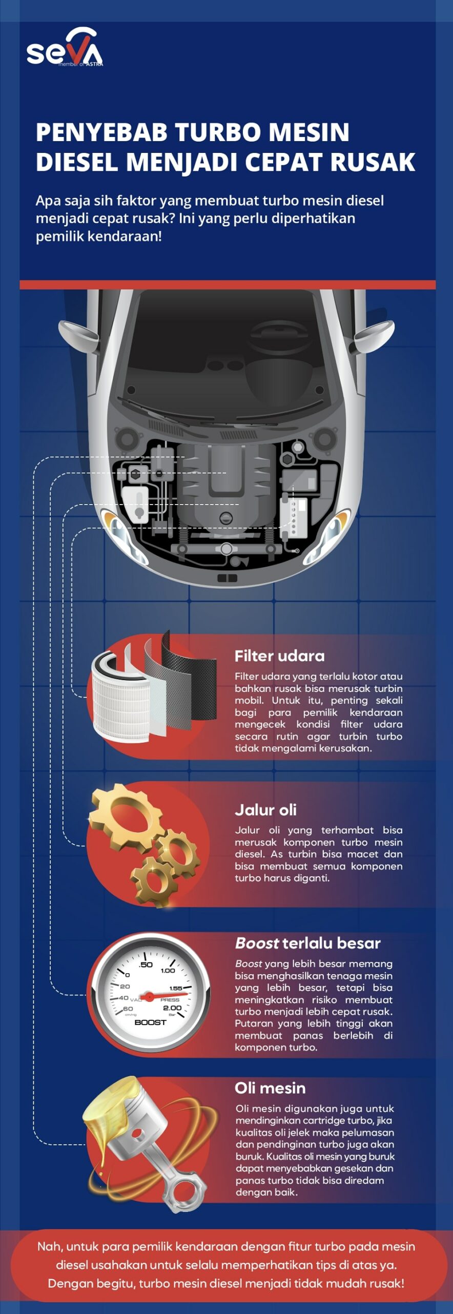 turbo mesin diesel