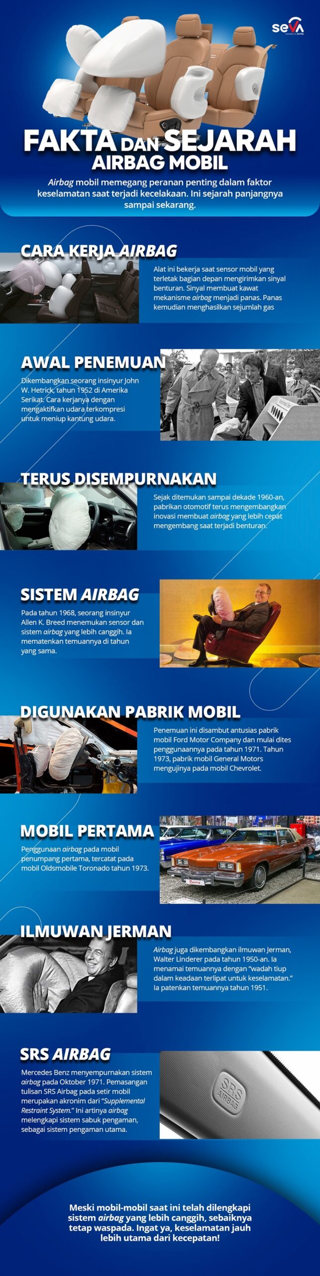 sejarah airbag