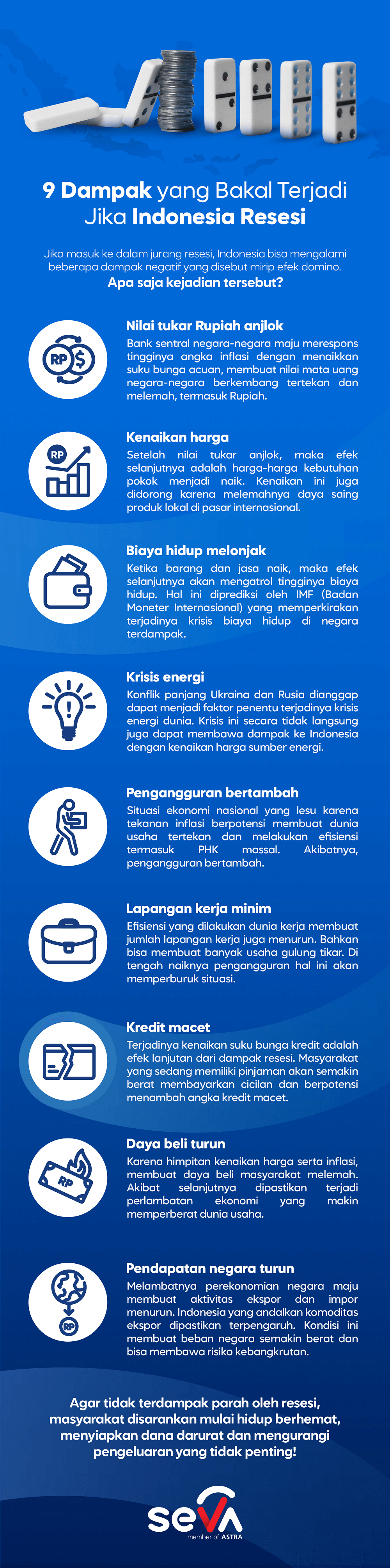 Indonesia resesi