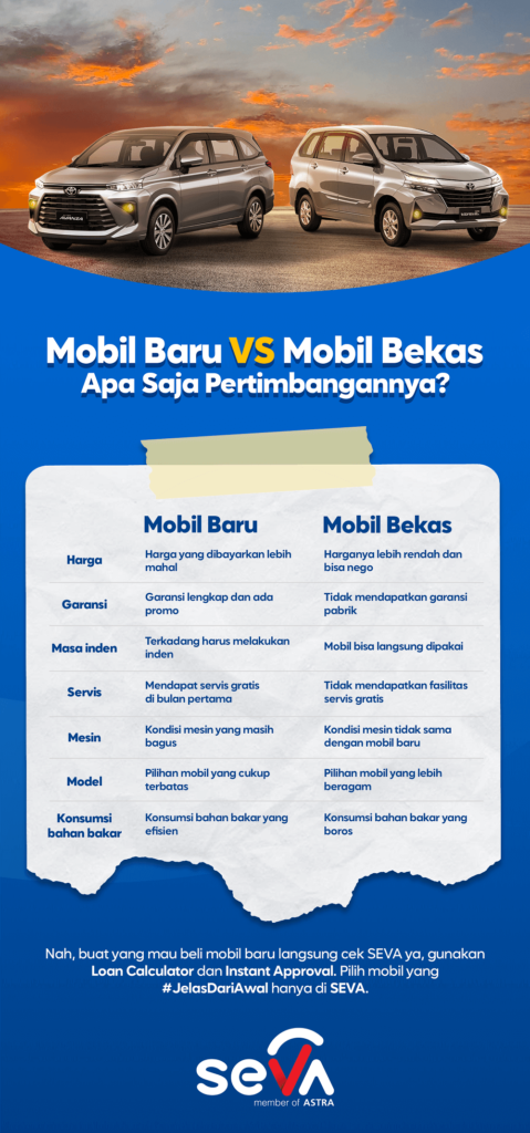 beli mobil