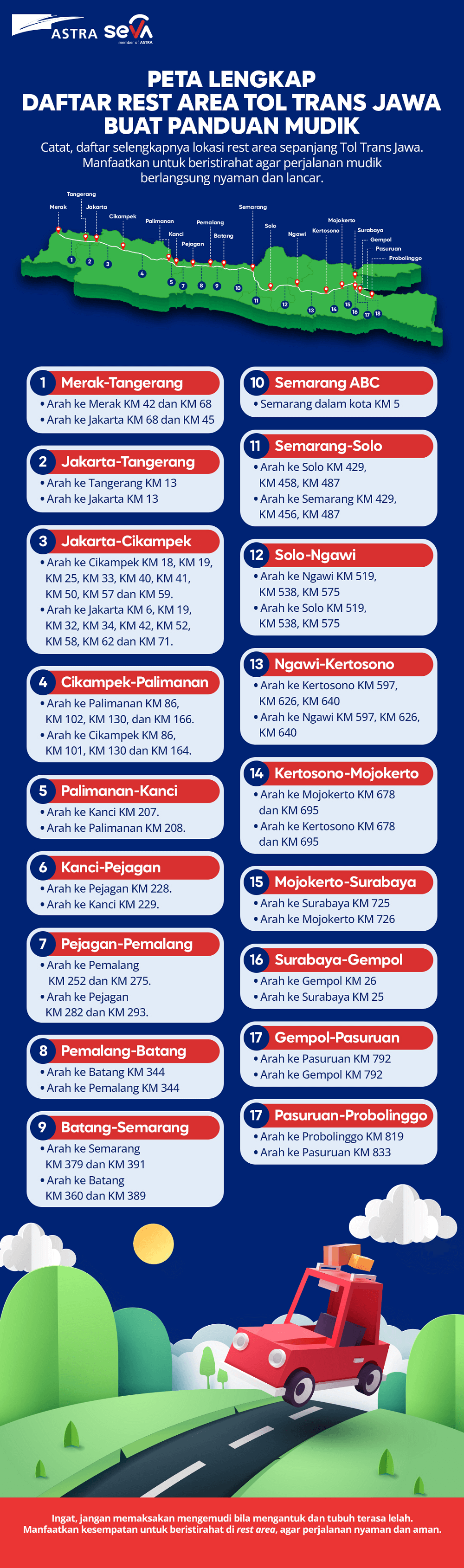 rest area tol trans jawa