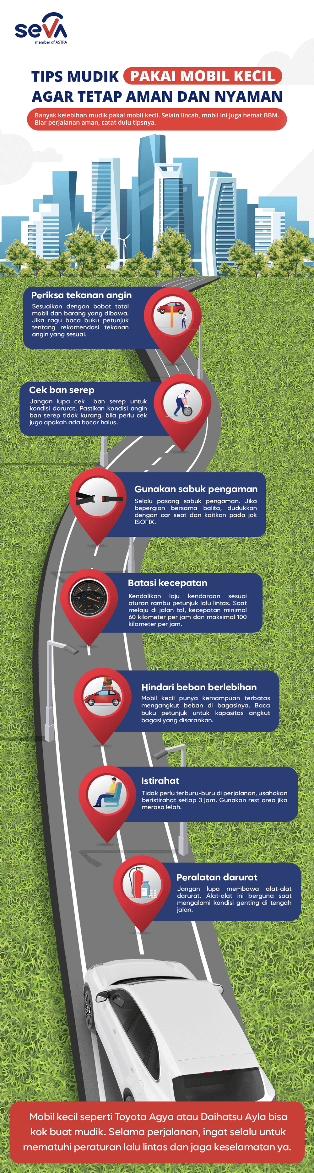 tips mudik