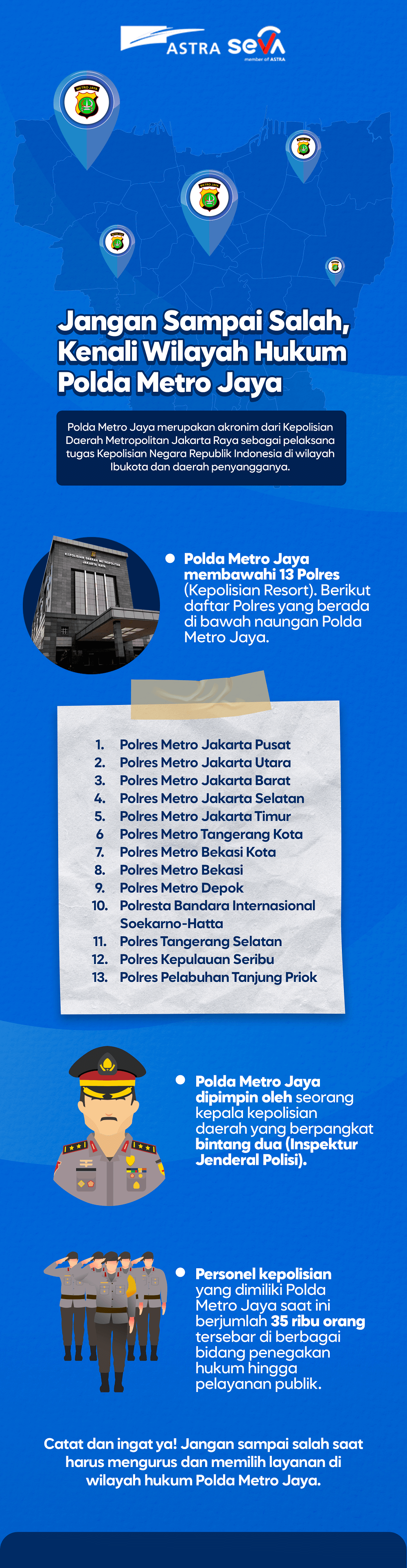 infografis polda metro jaya