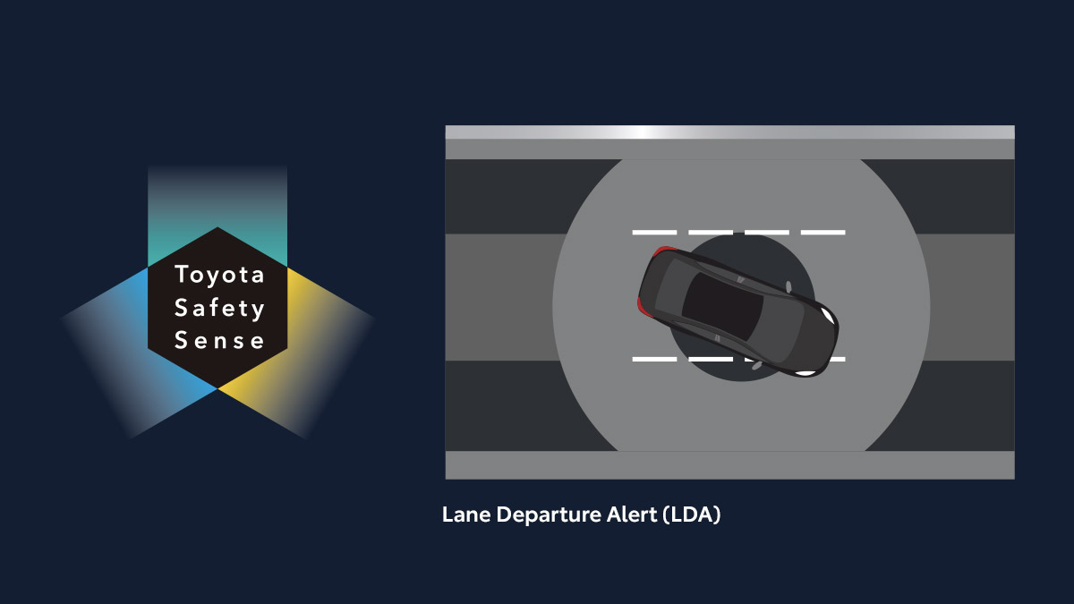 Keunggulan Fitur Lane Departure Alert (LDA) Toyota New Alphard