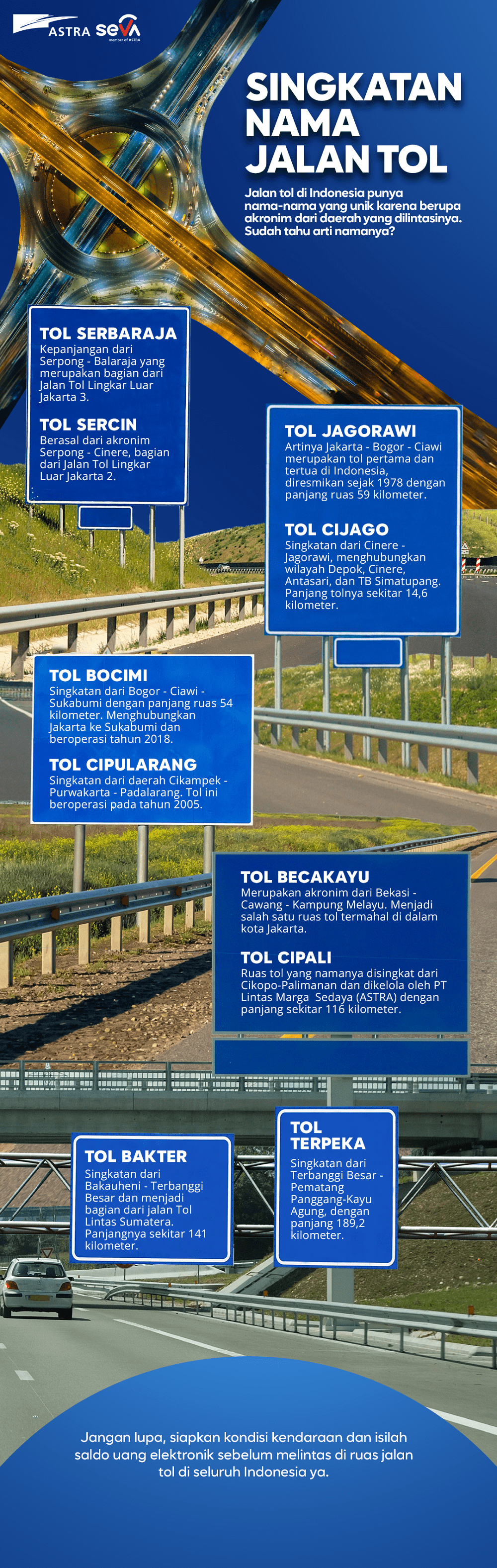 tol indonesia