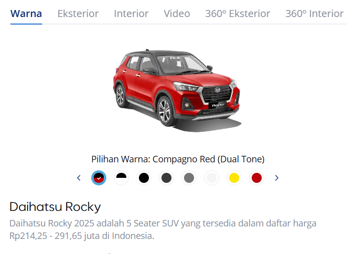 Daihatsu Rocky: SUV Kompak yang Tangguh, Stylish, dan Ramah Kantong