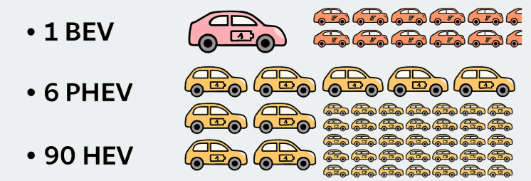 Toyota Rule 1:6:90: Penjelasan Lengkap & Dampaknya 